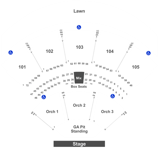 Kicks 101.5 Country Fair: Brett Young, LoCash, Hardy & Joe Lasher